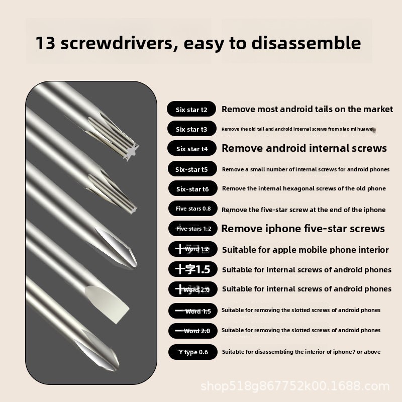 Repair Tools Set for Electroni – обзор и цена Electronics Repair Tools And Equipment