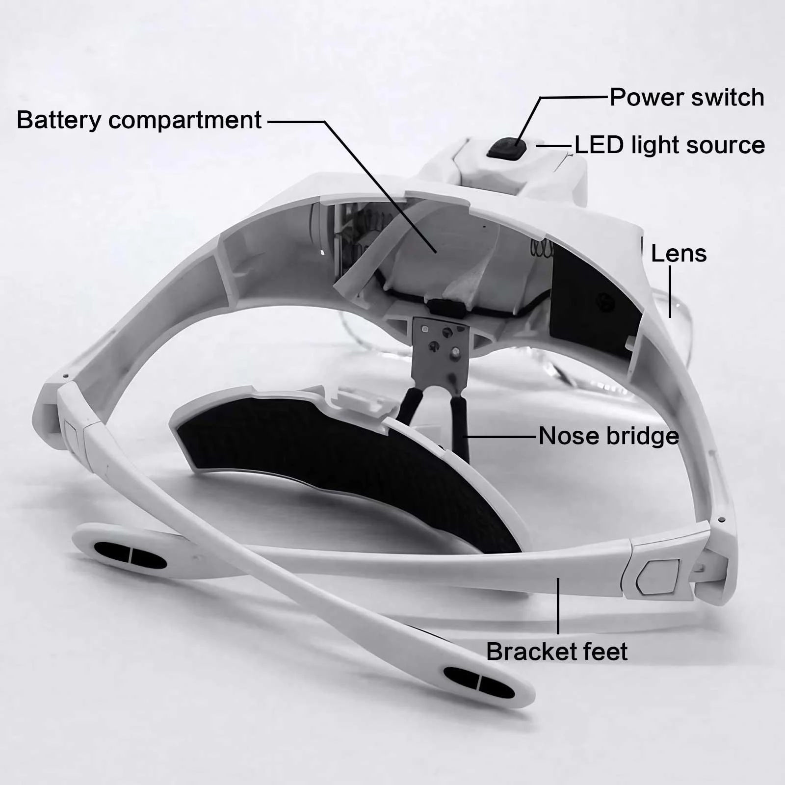 Hands Free Headband Magnifier  – обзор и цена Electronics Repair Glasses