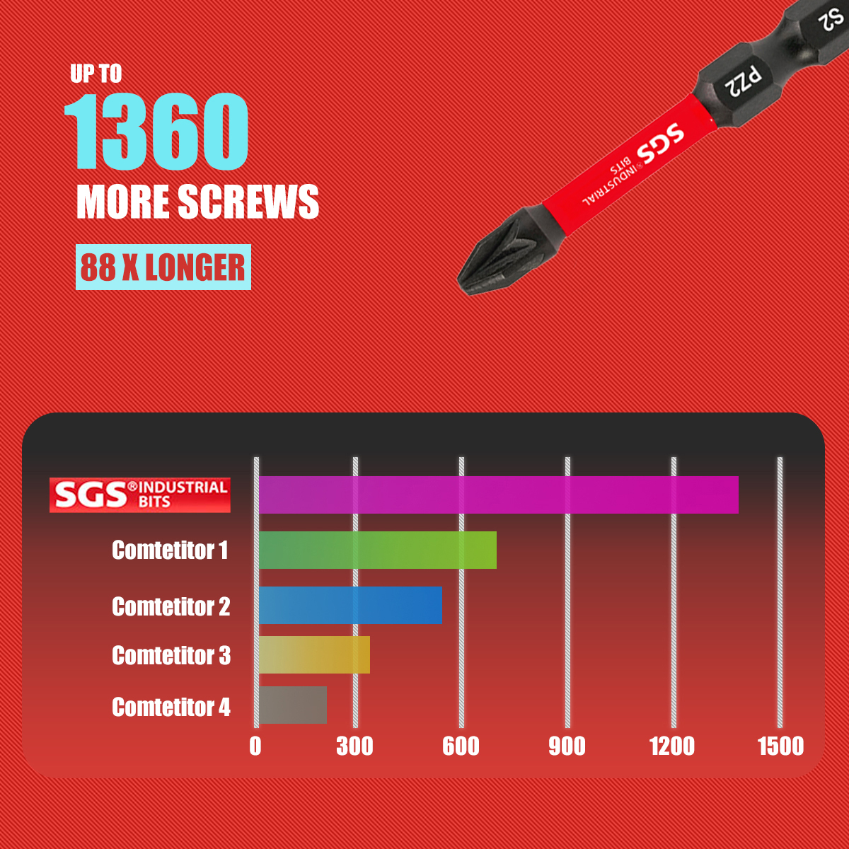 Multifunctional Screwdriver Bi – обзор и цена Electronics Repair Tools And Equipment